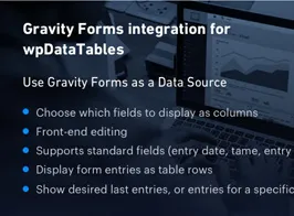 Gravity Forms integration for wpDataTables