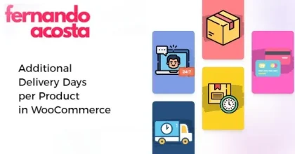 Additional Delivery Days per Product in WooCommerce