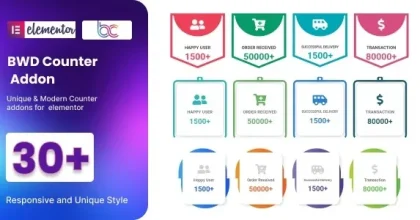 BWD Counter - Addon for Elementor