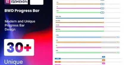 BWD Progress Bar Addon for Elementor