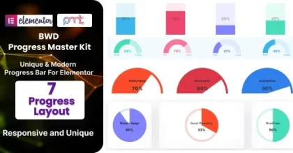 BWD Progress Master Kit For Elementor