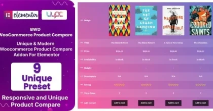 BWD WooCommerce Product Compare Addon For Elementor