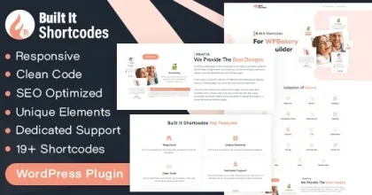 Built It – Ultimate Shortcode WordPress Plugin For WP Bakery Page Builder Extensions Addon