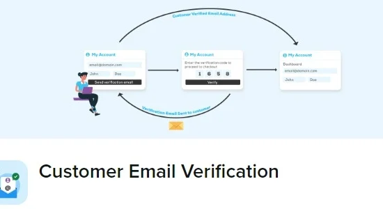 Customer-Email-Verification-WooCommerce