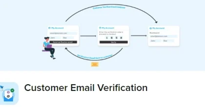 Customer-Email-Verification-WooCommerce