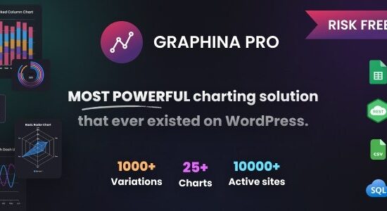 Graphina Pro Elementor Dynamic Charts, Graphs, & Datatables