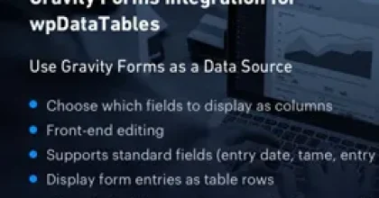Gravity Forms integration for wpDataTables