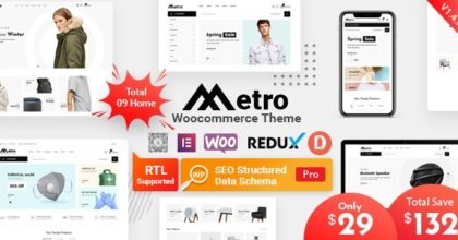 Metro Minimal WooCommerce WordPress Theme