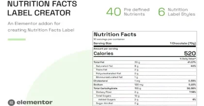 Nutrition Facts Label Creator Elementor Addon