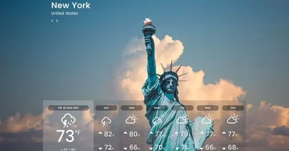 Slider Revolution Weather Add-on