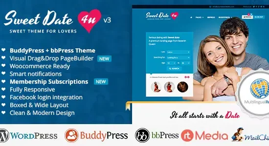 Sweet-Date-More-than-a-WordPress-Dating-Theme