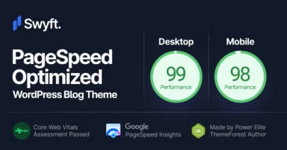 Swyft PageSpeed Optimized WordPress Blog Theme