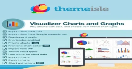 ThemeIsle-Visualizer-Charts-and-Graphs