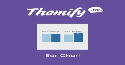 Themify-Builder-Bar-Chart