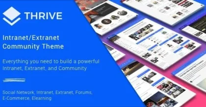 Thrive – Marketing WordPress Theme
