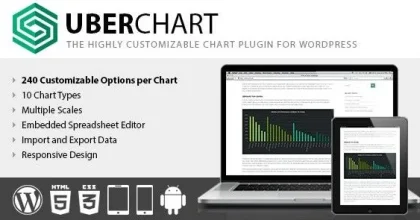 UberChart – WordPress Chart Plugin