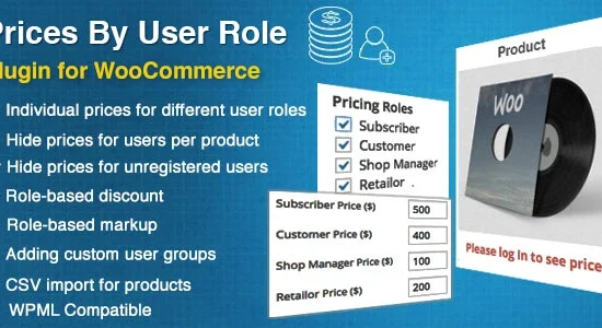 WooCommerce Prices By User Role