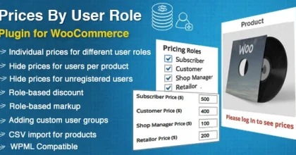 WooCommerce Prices By User Role