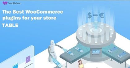 WoobeWoo WooCommerce Product Table Pro